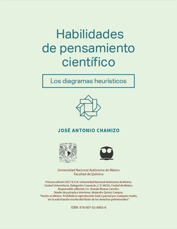 Habilidades de pensamiento científico